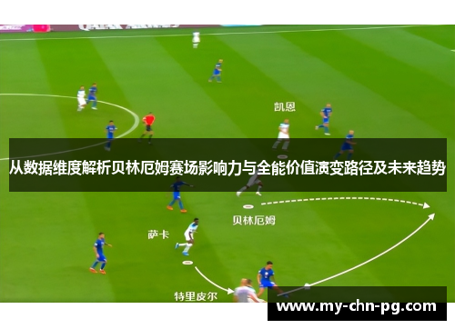 从数据维度解析贝林厄姆赛场影响力与全能价值演变路径及未来趋势 从数据维度解析贝林厄姆赛场影响力与全能价值演变路径及未来趋势